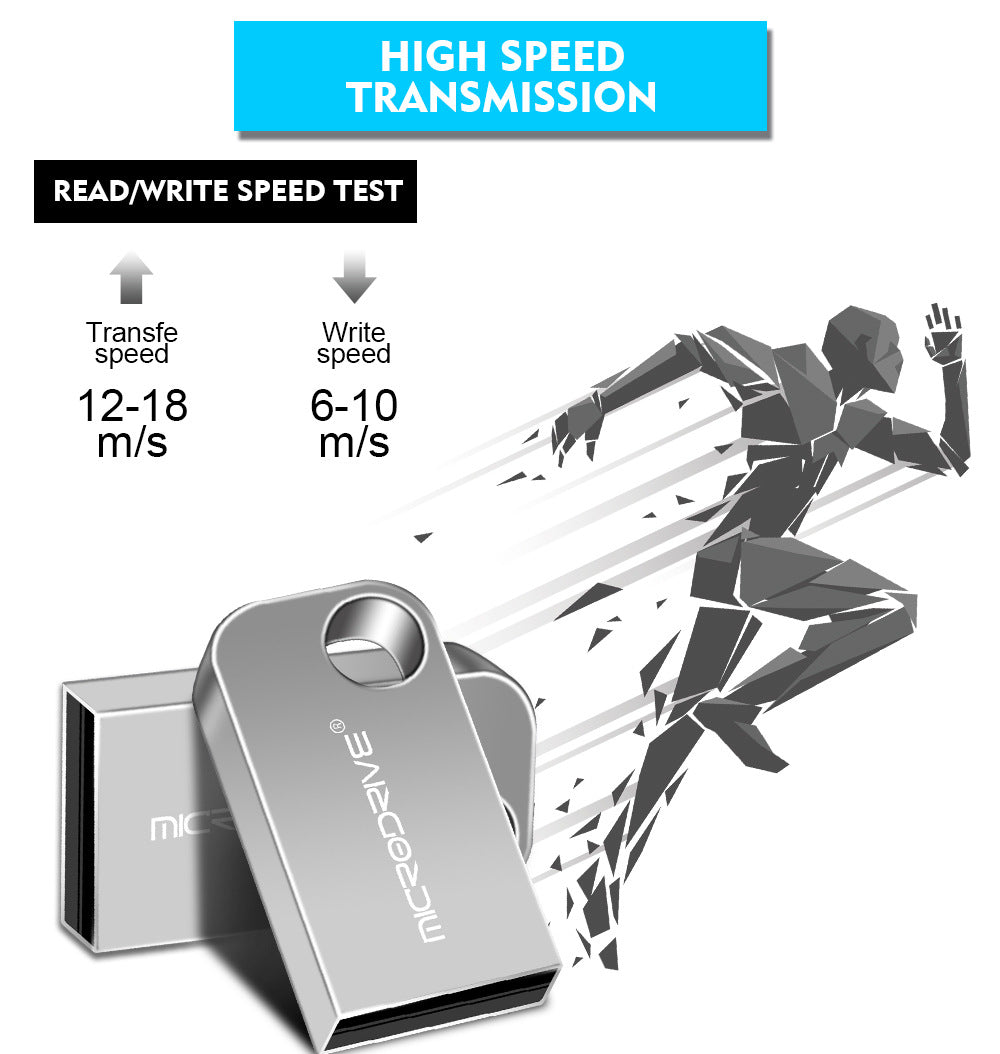 Disco USB mini de 16G para vehículos, gran capacidad de 64g