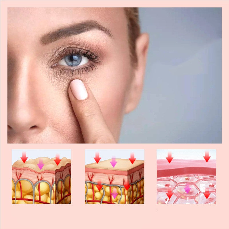 Aparato de belleza para bolsas debajo de los ojos
