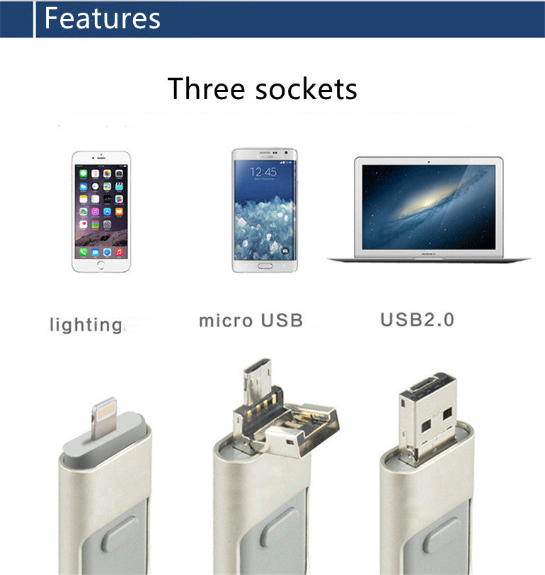 Adecuado para unidad flash USB tres en uno OTG para computadora móvil Apple Android
