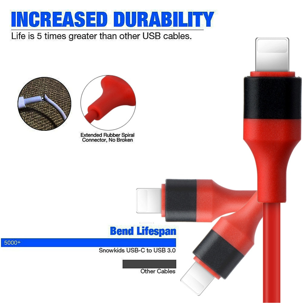 Cable de proyección tres en uno USB-C a HDMI para móvil