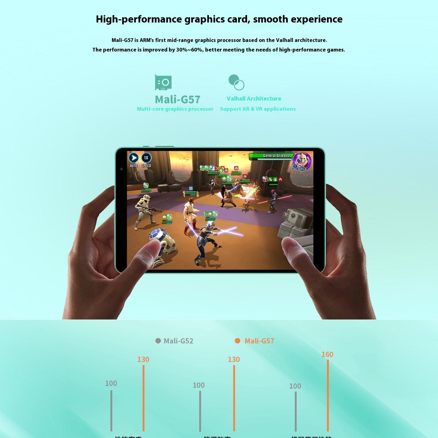 Tableta Android 13 HD de 8 pulgadas Octa-core Estudiante 4GB 64GB