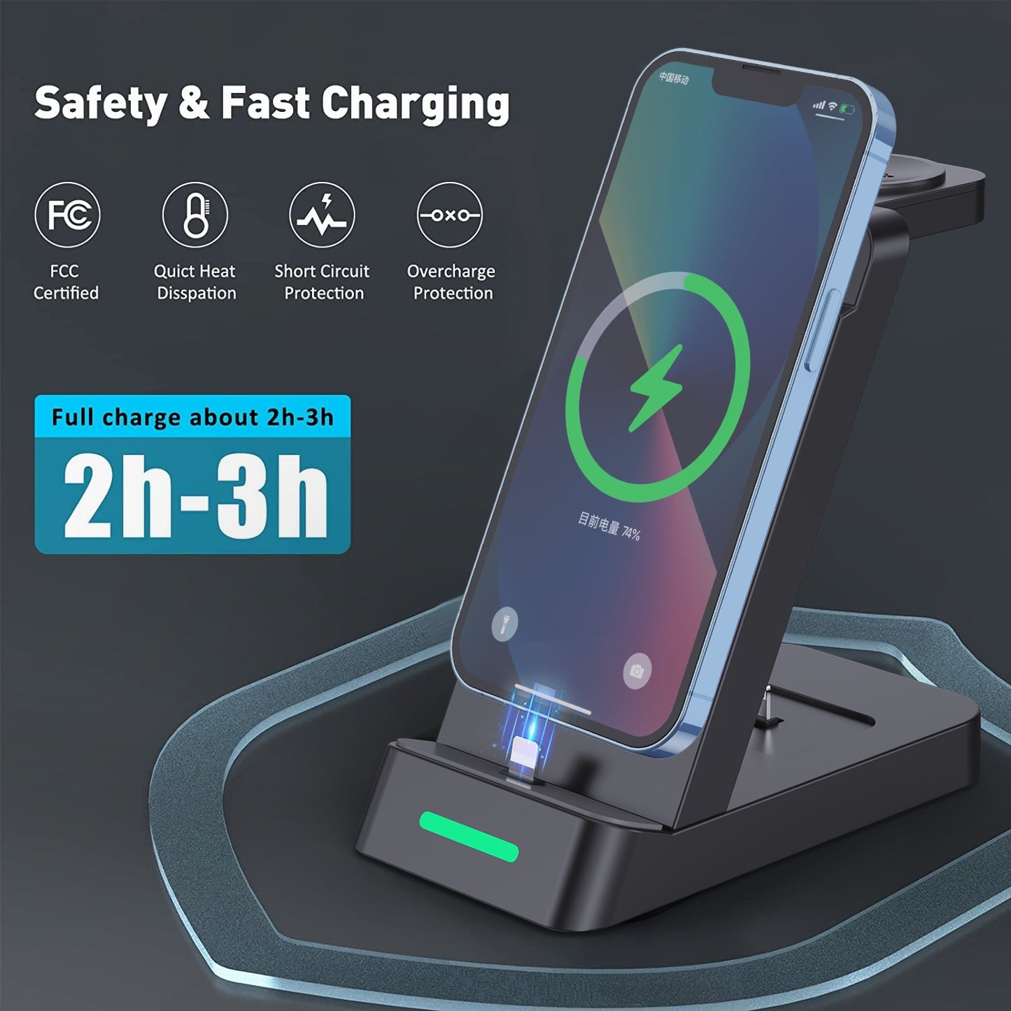 Cargador Inalámbrico Rápido 3 en 1 de 65W