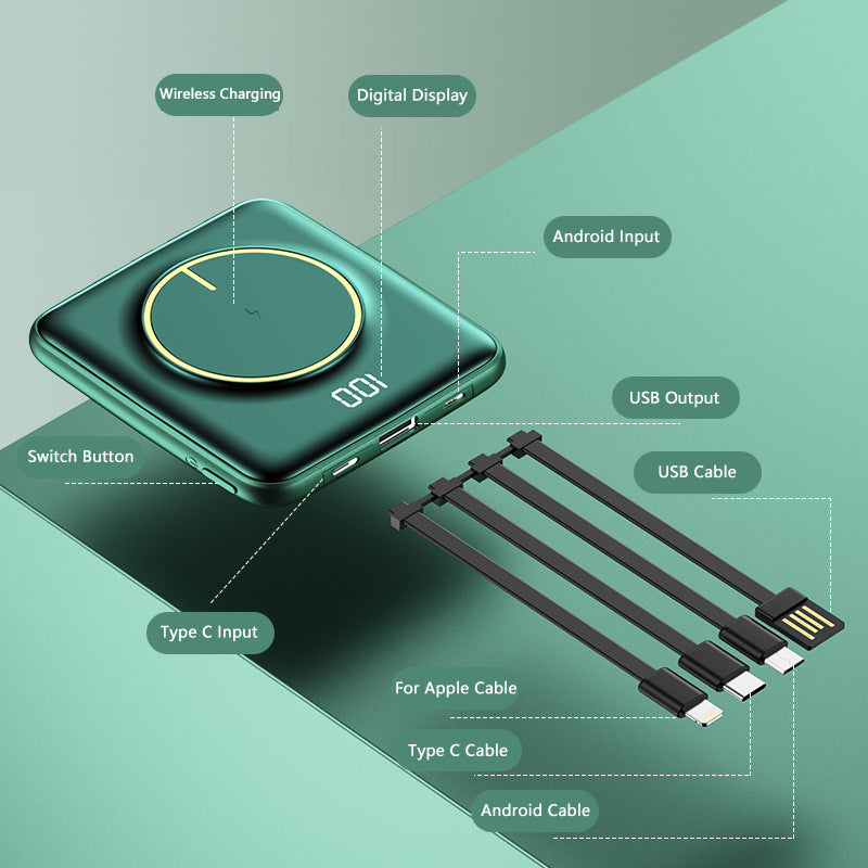 Batería Externa de Carga Rápida 20000mAh Mini Portátil