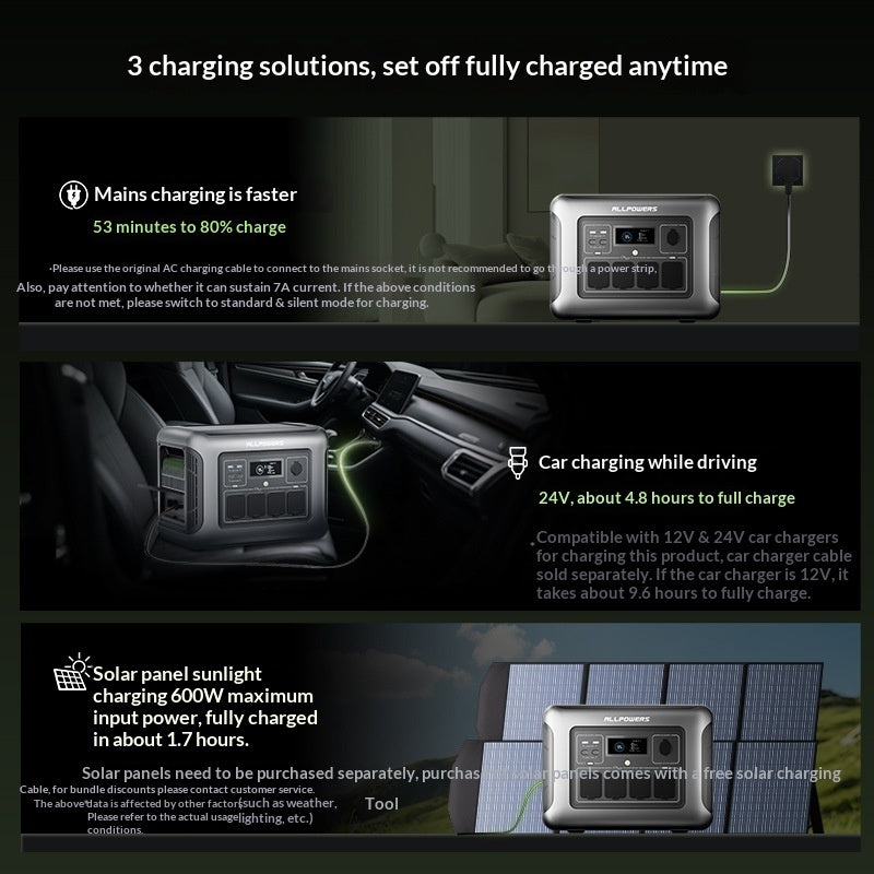 ALLPOWERS Outdoor Emergency Lithium Iron Phosphate Energy Storage Power Supply