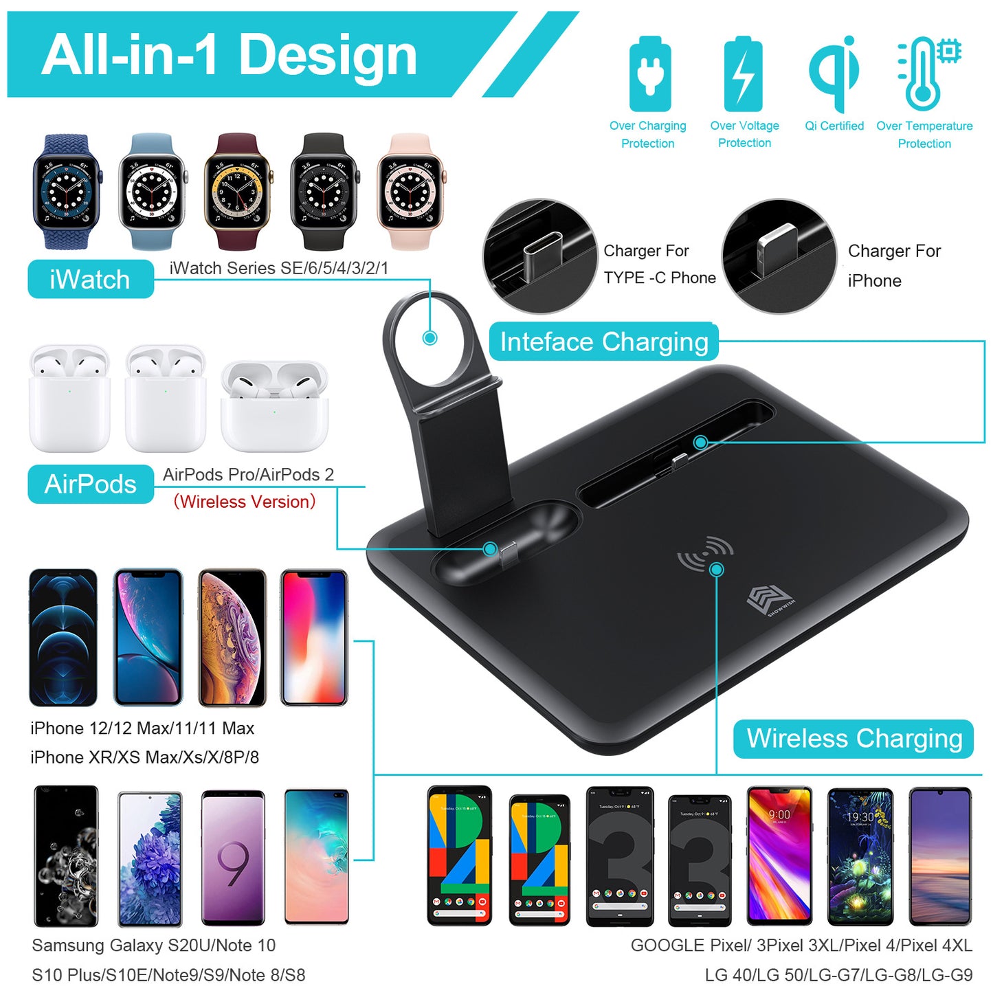 Soporte de escritorio para auriculares de reloj con cargador inalámbrico para teléfono