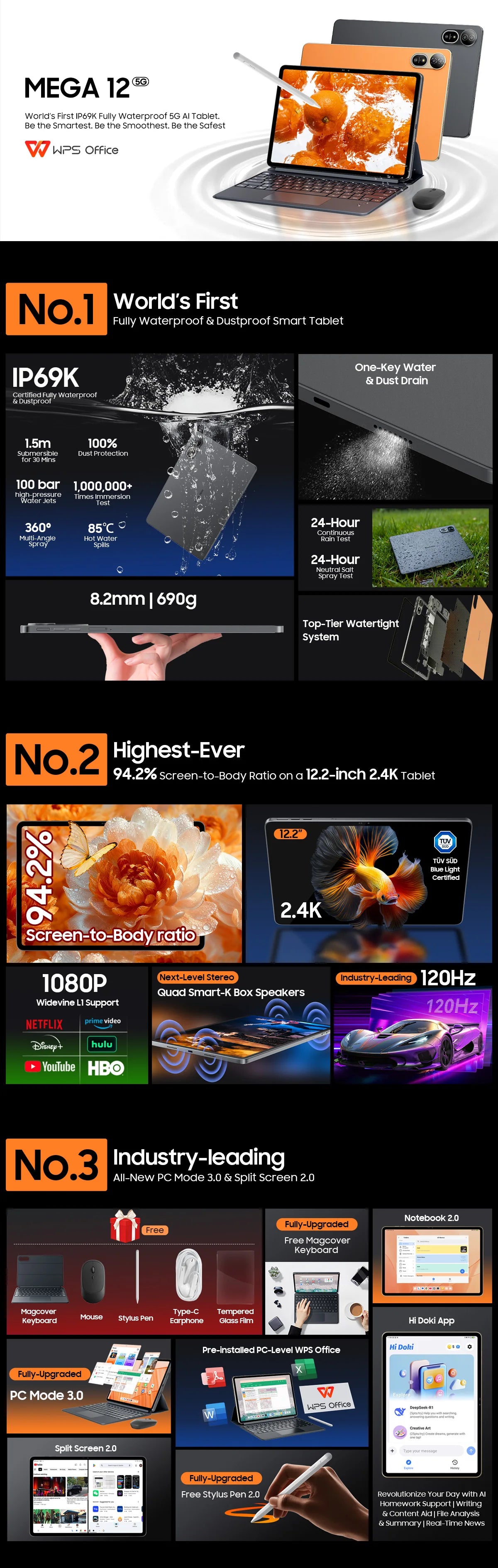 Blackview MEGA 12 Tablet Android 16 5G 12.2" 2.4K 120Hz Display Dimensity 7200 CPU IP69K Waterproof 50MP Cameras 10000mAh Pad PC