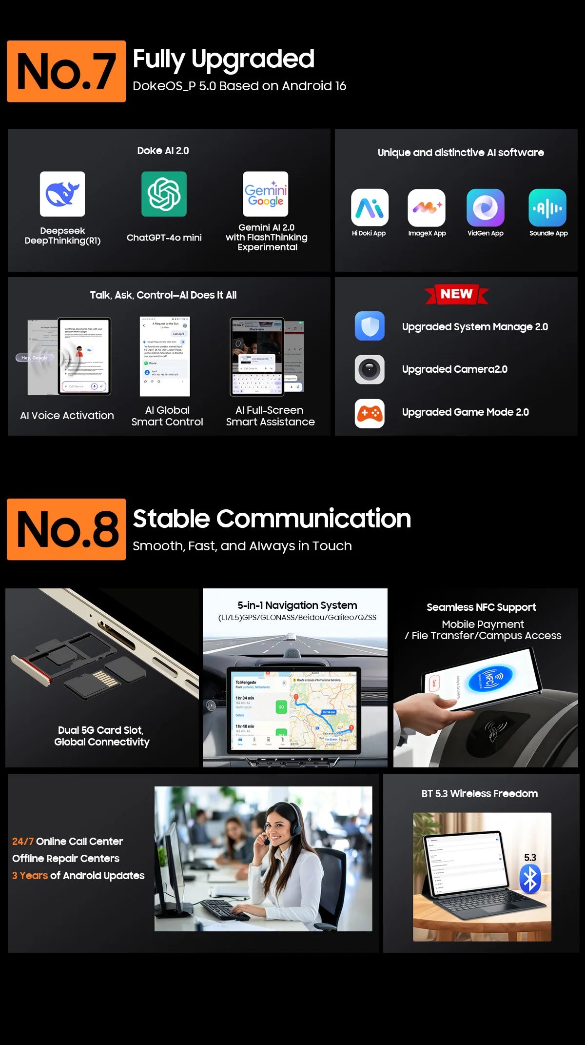 Blackview MEGA 12 Tablet Android 16 5G 12.2" 2.4K 120Hz Display Dimensity 7200 CPU IP69K Waterproof 50MP Cameras 10000mAh Pad PC