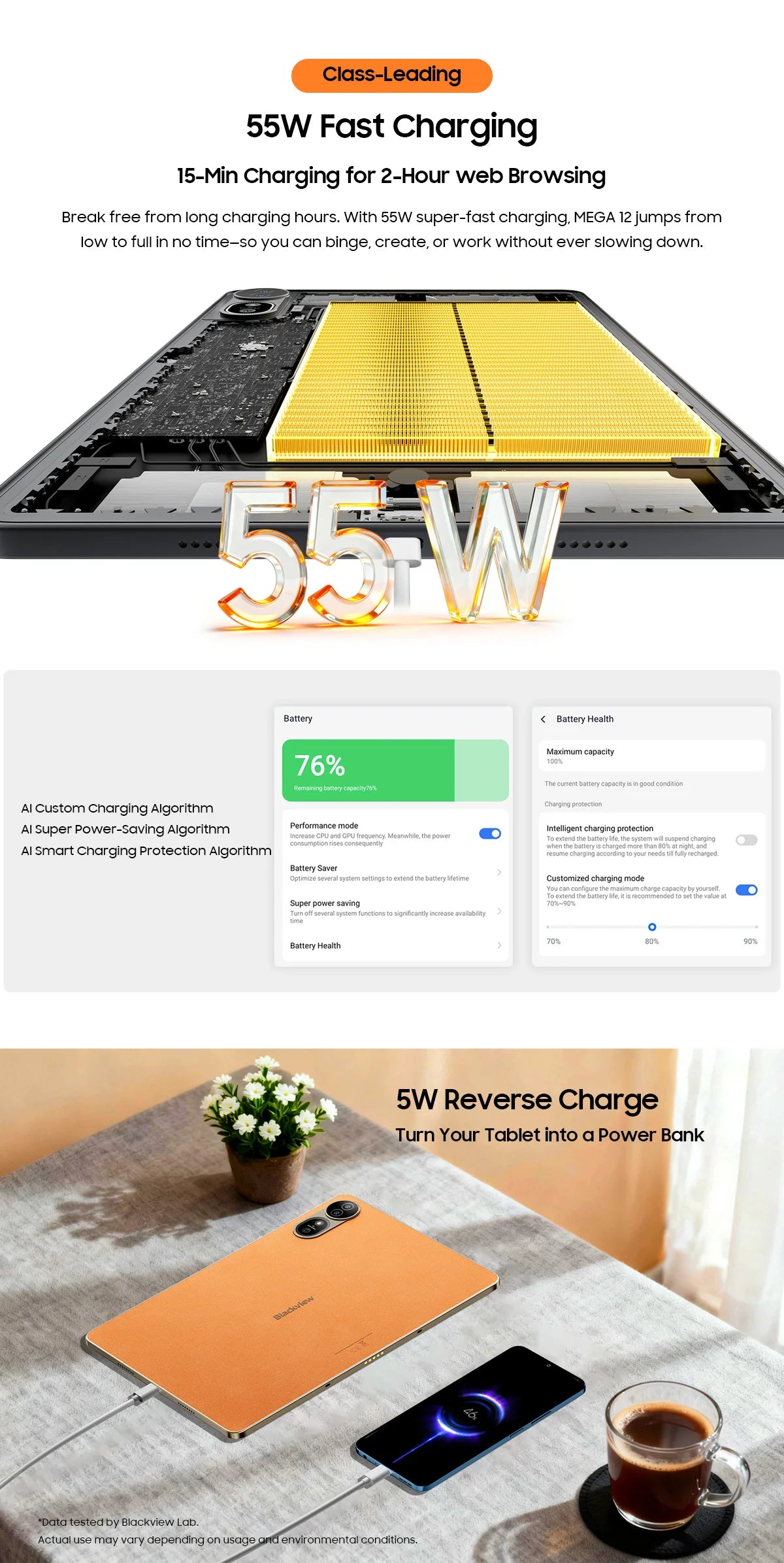 Blackview MEGA 12 Tablet Android 16 5G 12.2" 2.4K 120Hz Display Dimensity 7200 CPU IP69K Waterproof 50MP Cameras 10000mAh Pad PC
