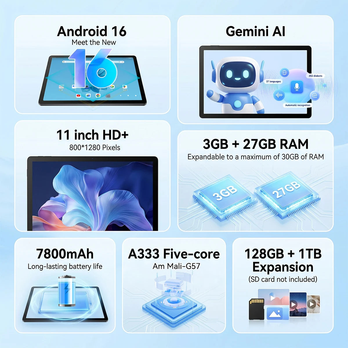 K6 11 Inch Android 16 Tablet 5‑Core 30GB(3GB Physical+27GB Virtual RAM) 128GB Storage 7000mAh Battery 800*1280 HD Display Dual Camera WiFi6 BT5.4 1TB Expandable Learning Tablet