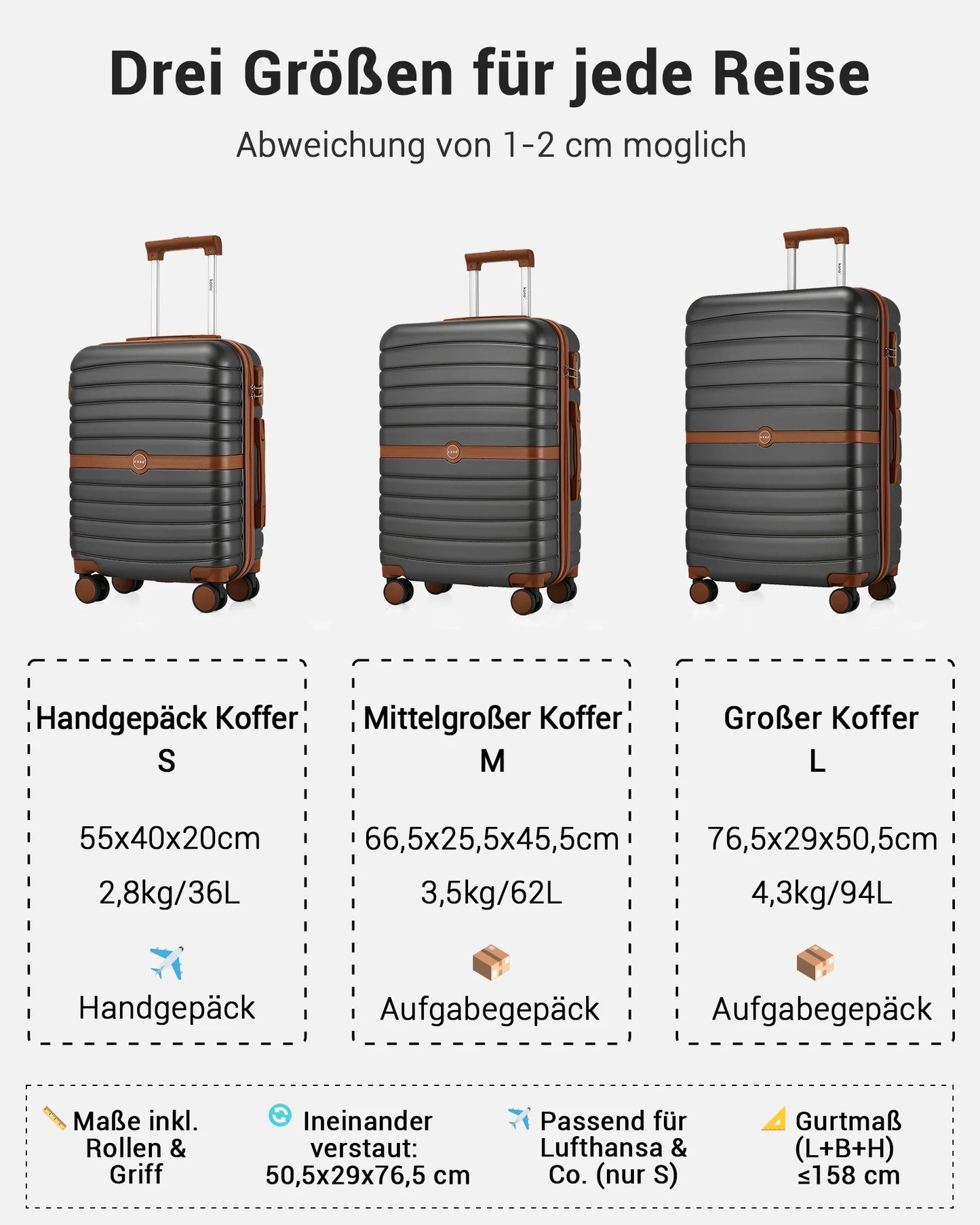 KONO Hard Shell Case (55/66/76 cm) PC suitcase Set with 360 ° Roll & Combination Lock