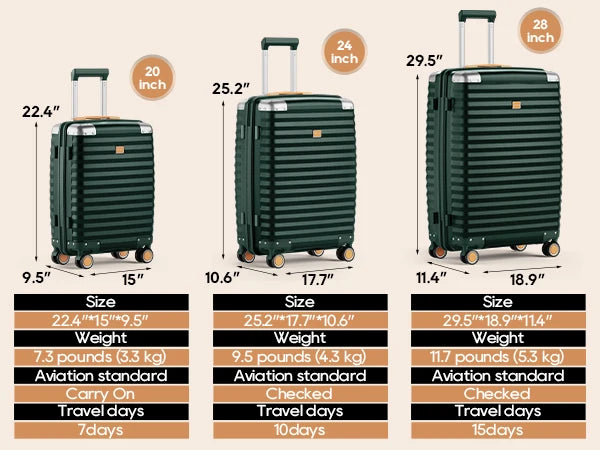 Joyway Carry on Luggage Airline Approved with Spinner Wheels, 20 Inch Lightweight Hard Shell Carry-on Suitcase with Tsa Lock