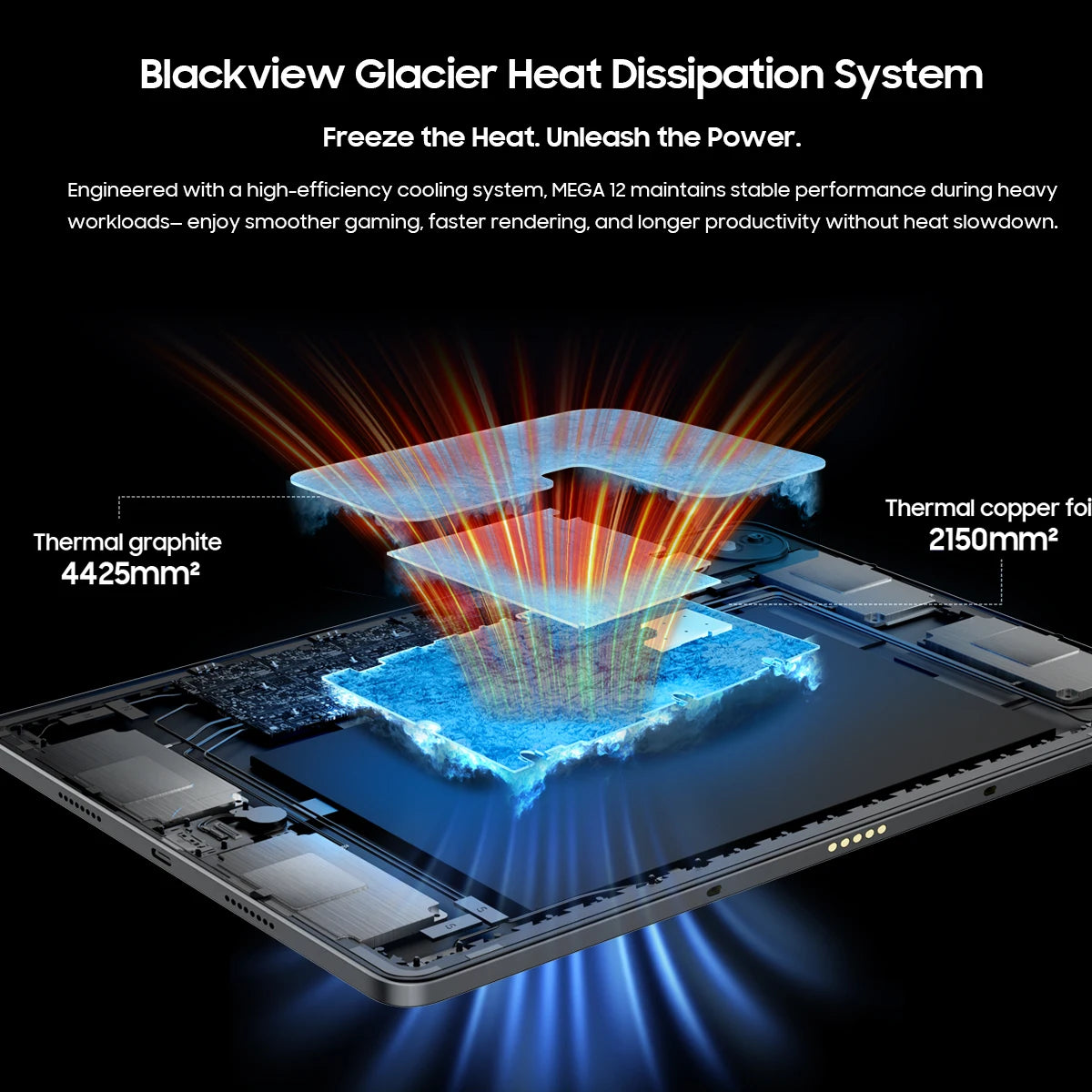 Blackview MEGA 12 Tablet Android 16 5G 12.2" 2.4K 120Hz Display Dimensity 7200 CPU IP69K Waterproof 50MP Cameras 10000mAh Pad PC