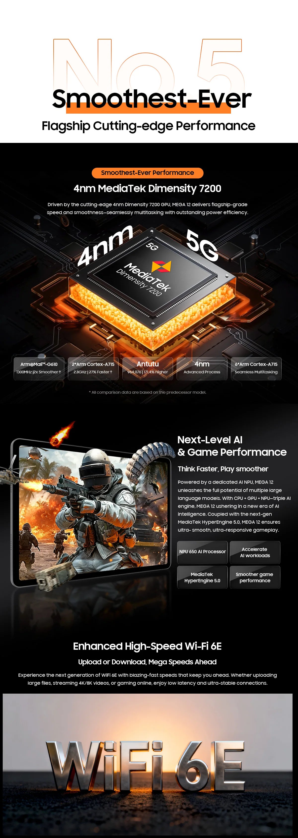 Blackview MEGA 12 Tablet Android 16 5G 12.2" 2.4K 120Hz Display Dimensity 7200 CPU IP69K Waterproof 50MP Cameras 10000mAh Pad PC
