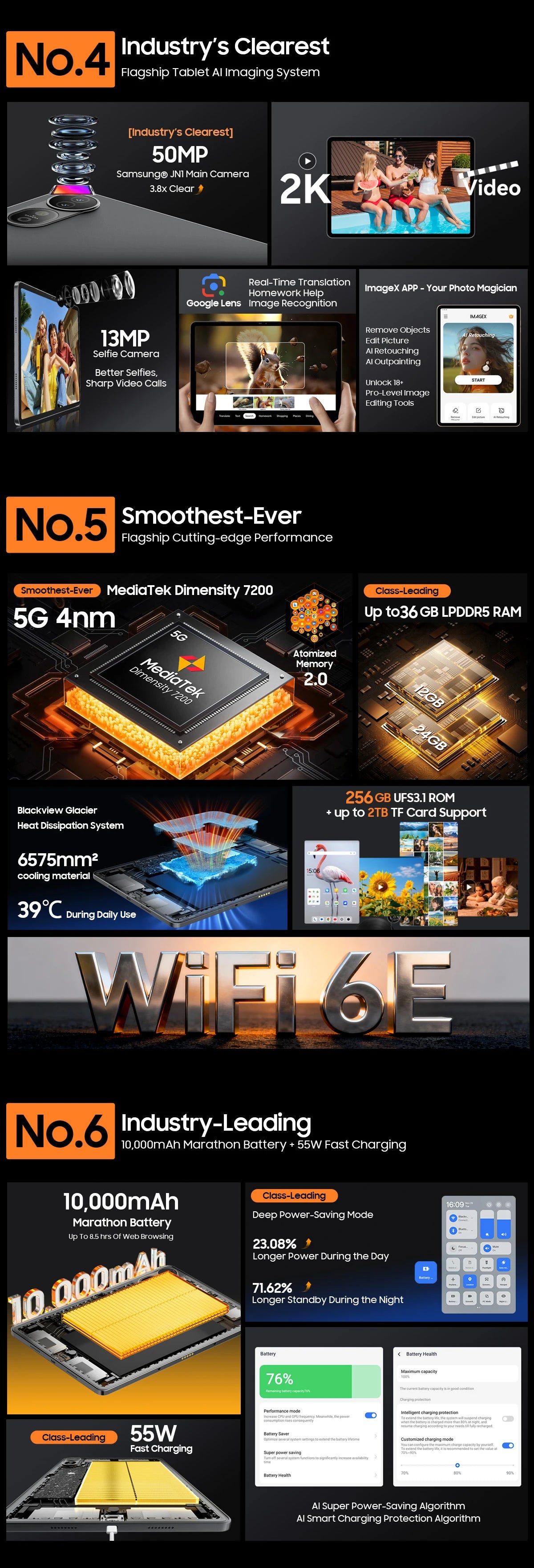 Blackview MEGA 12 Tablet Android 16 5G 12.2" 2.4K 120Hz Display Dimensity 7200 CPU IP69K Waterproof 50MP Cameras 10000mAh Pad PC