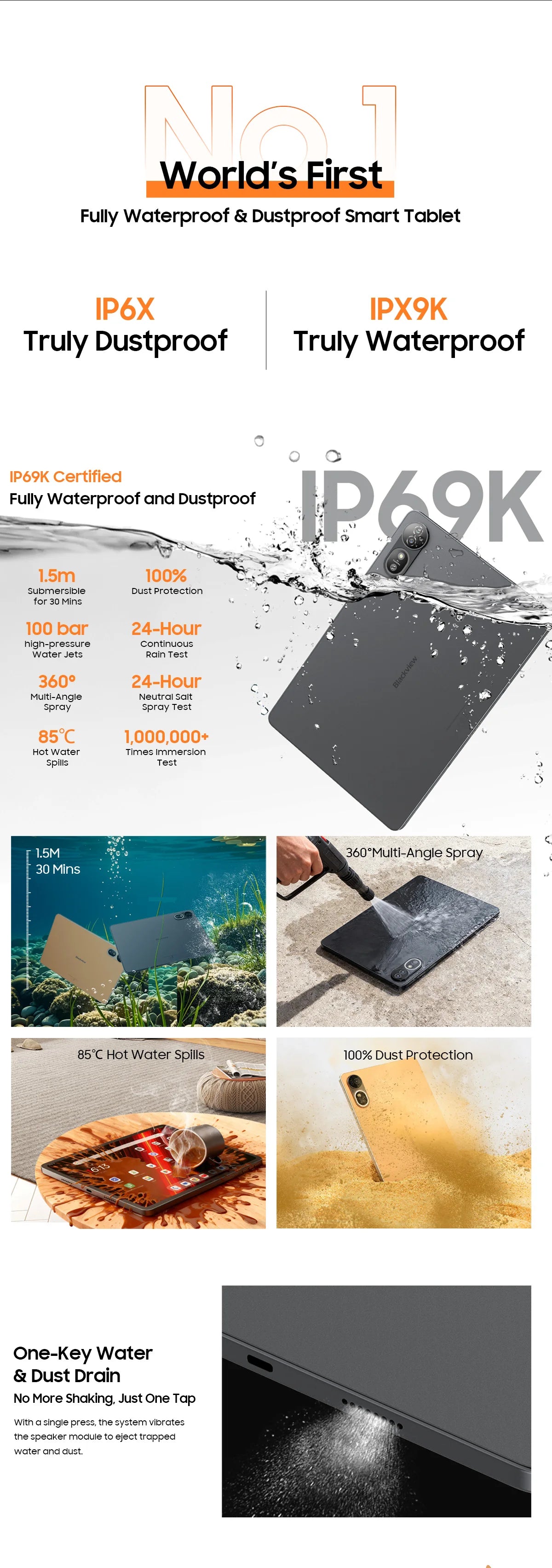 Blackview MEGA 12 Tablet Android 16 5G 12.2" 2.4K 120Hz Display Dimensity 7200 CPU IP69K Waterproof 50MP Cameras 10000mAh Pad PC