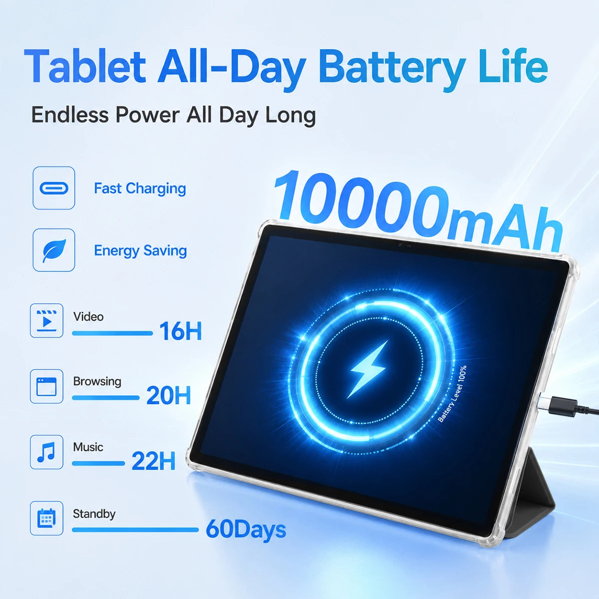 2026 new G140L 14.1 Inch Octa‑Core Android 15 Tablet 30(6+24)GB RAM 256GB ROM 1920*1200 HD Display 10000mAh Battery Widevine L1 With Keyboard Mouse Stylus Earbuds Protective Case PD30W Charger Full Bundle US Warehouse