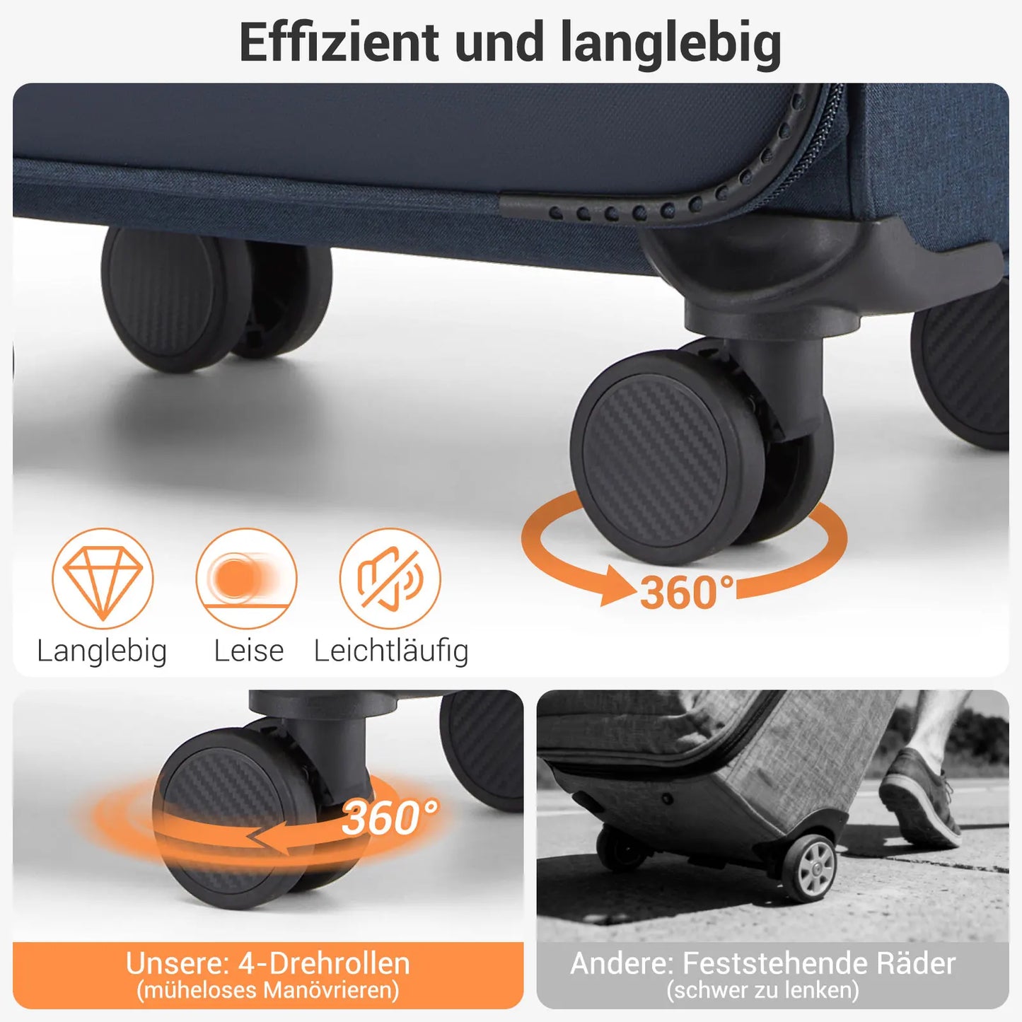 British Traveller Expandable Case, Ultra Light fabric, fabric suitcase with Volume Extension, TSA Lock (S/M/L)