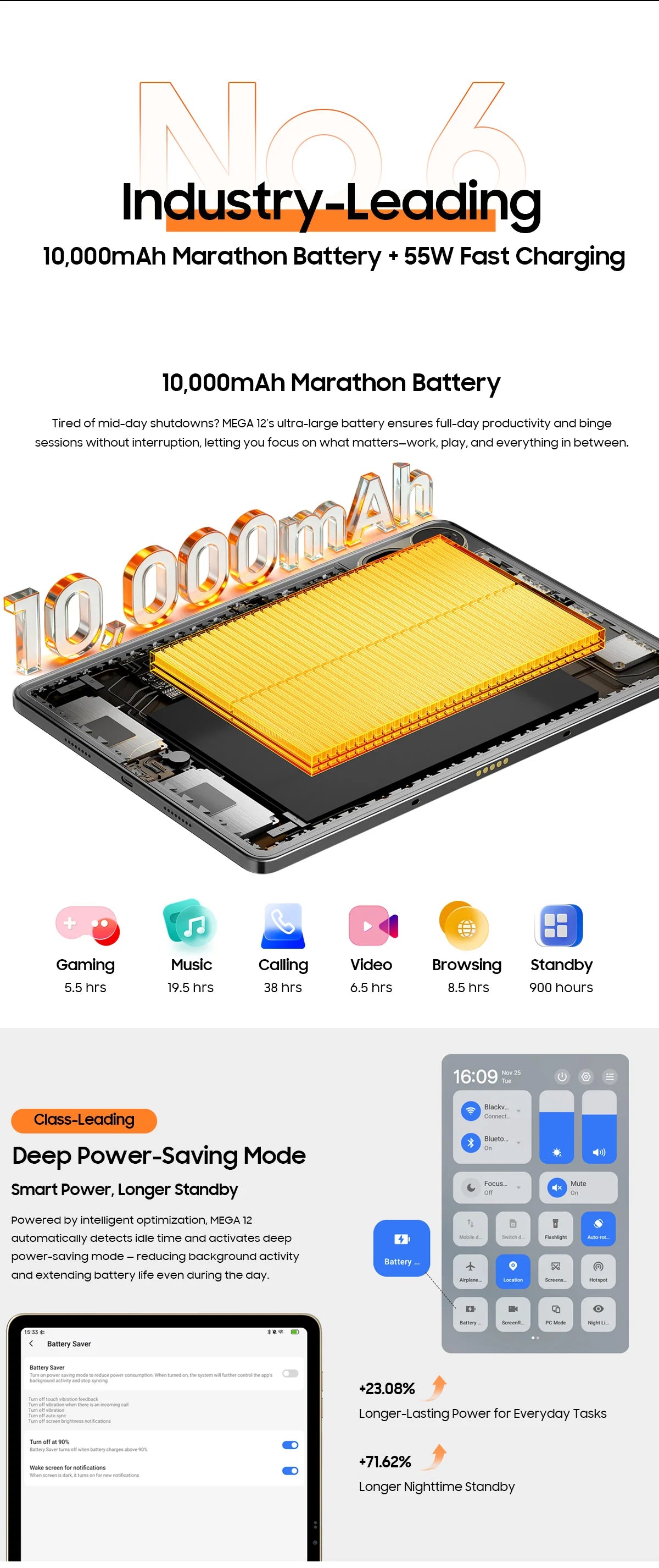 Blackview MEGA 12 Tablet Android 16 5G 12.2" 2.4K 120Hz Display Dimensity 7200 CPU IP69K Waterproof 50MP Cameras 10000mAh Pad PC