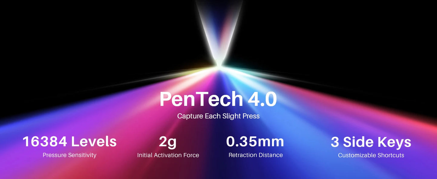 Huion Kamvas 13 (Gen 3) Graphics Tablet with Screen Pentech 4.0 16K Levels Pressure Pen Display Dual Dials 5 Press Keys