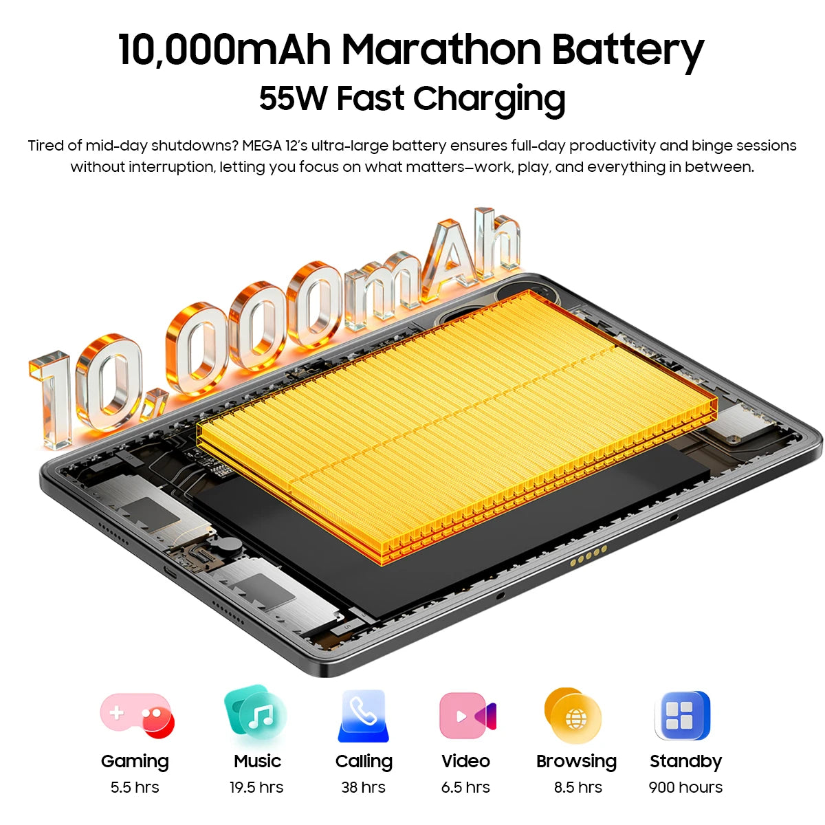 Blackview MEGA 12 Tablet Android 16 5G 12.2" 2.4K 120Hz Display Dimensity 7200 CPU IP69K Waterproof 50MP Cameras 10000mAh Pad PC