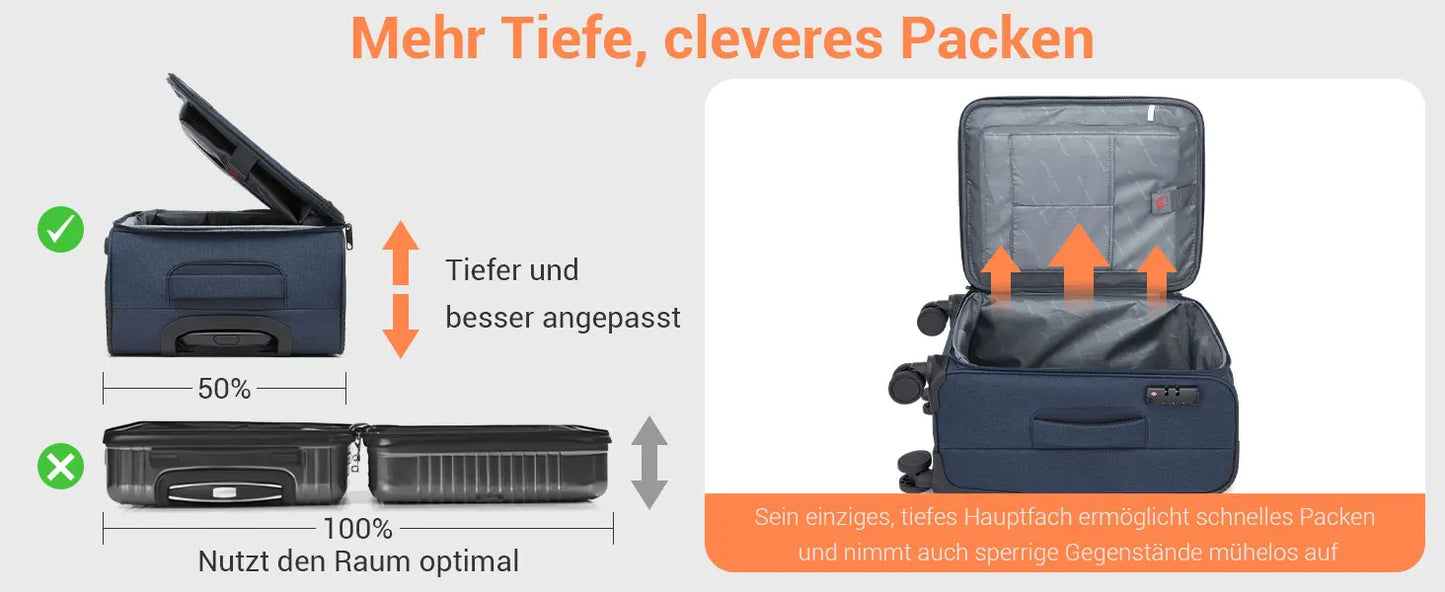 British Traveller Expandable Case, Ultra Light fabric, fabric suitcase with Volume Extension, TSA Lock (S/M/L)