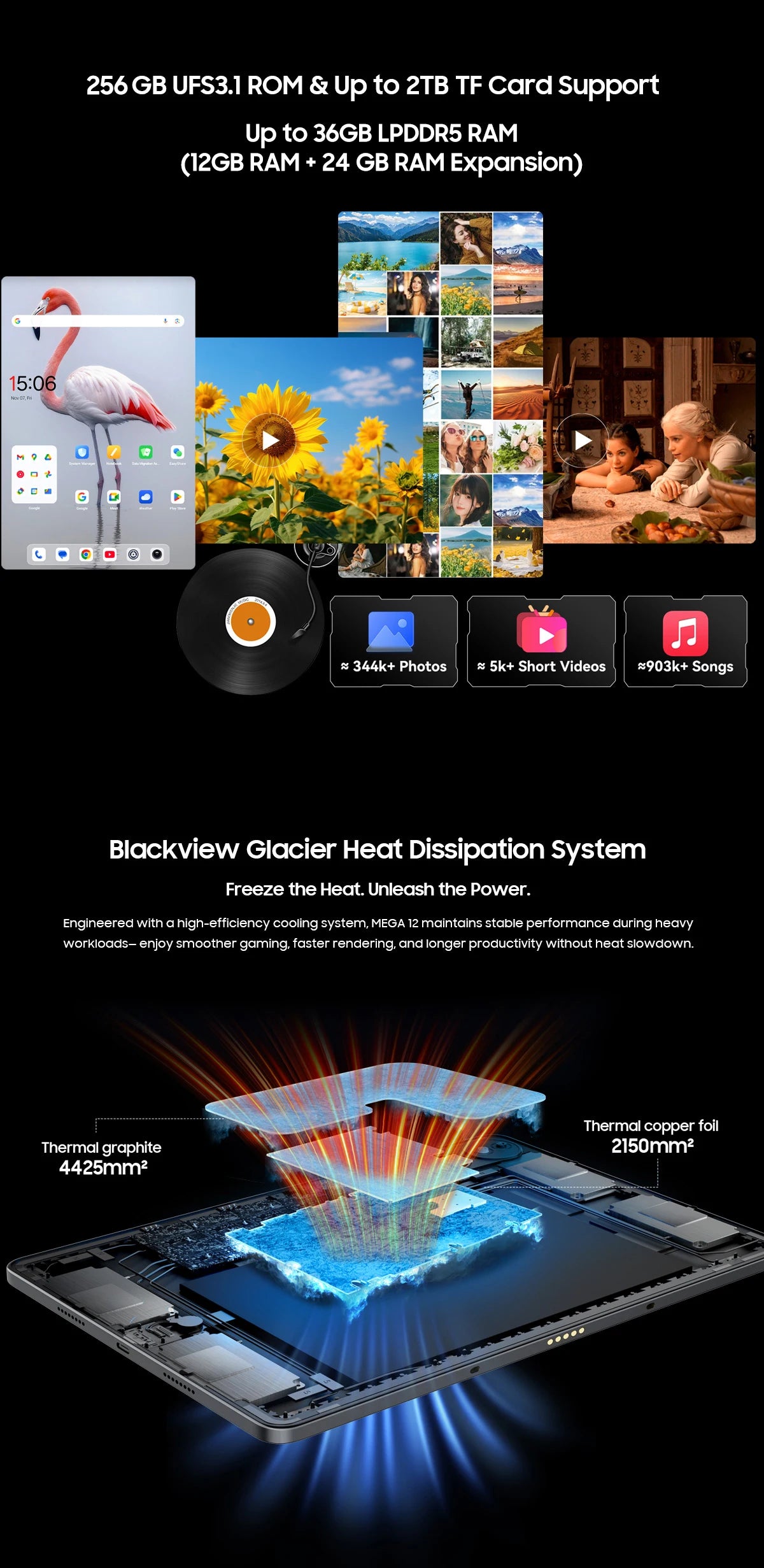 Blackview MEGA 12 Tablet Android 16 5G 12.2" 2.4K 120Hz Display Dimensity 7200 CPU IP69K Waterproof 50MP Cameras 10000mAh Pad PC