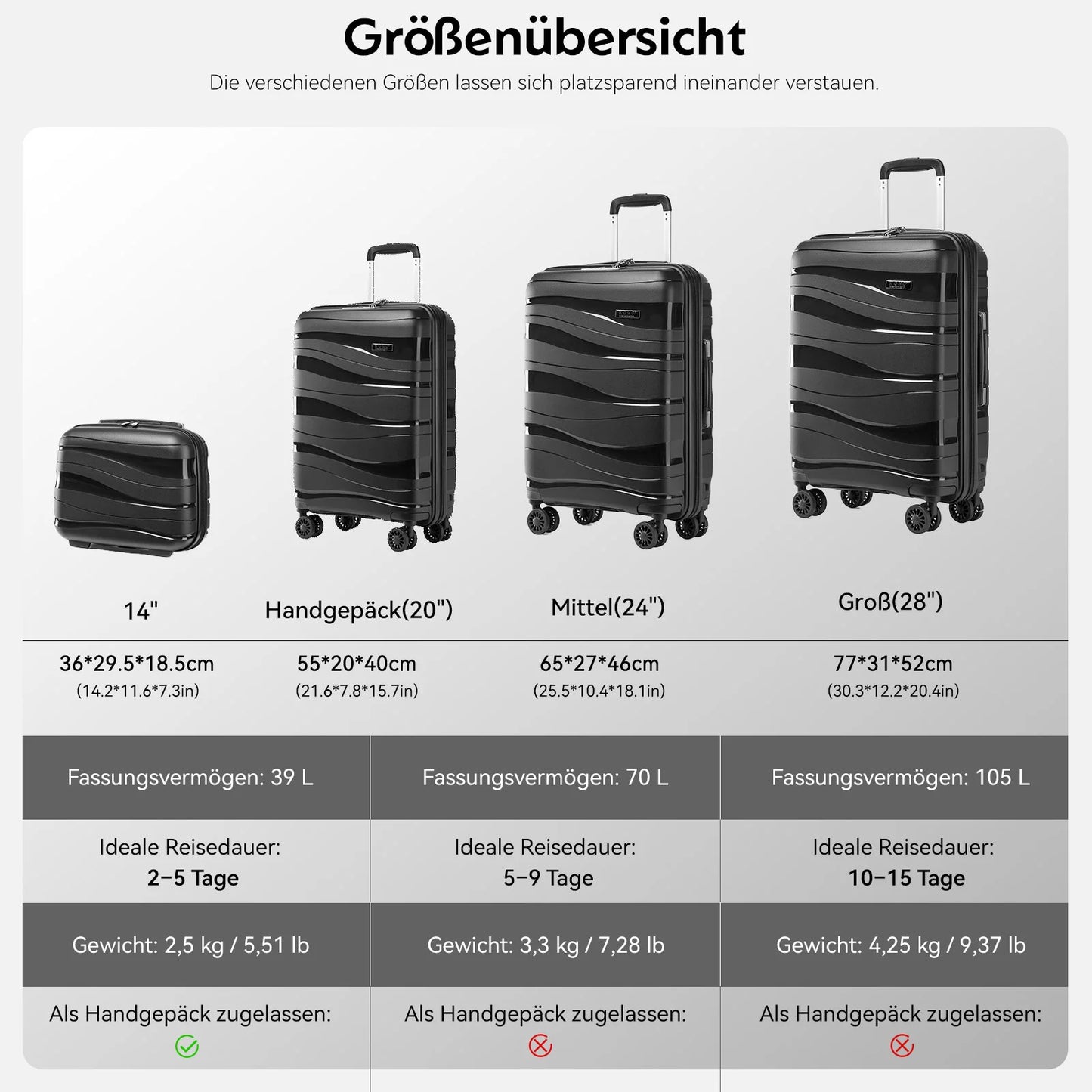 KONO Suitcase Lightweight Hard Case Trolley suitcase with TSA Lock Polypropylene (M/L/XL) (2/3/4 Pcs set)