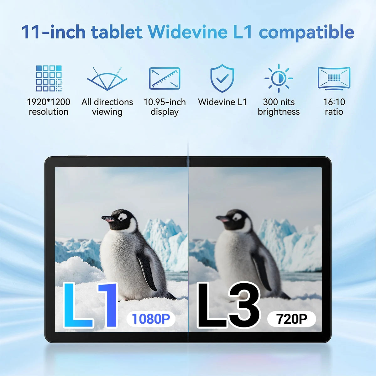 K6 11 Inch Android 16 Tablet 5‑Core 30GB(3GB Physical+27GB Virtual RAM) 128GB Storage 7000mAh Battery 800*1280 HD Display Dual Camera WiFi6 BT5.4 1TB Expandable Learning Tablet