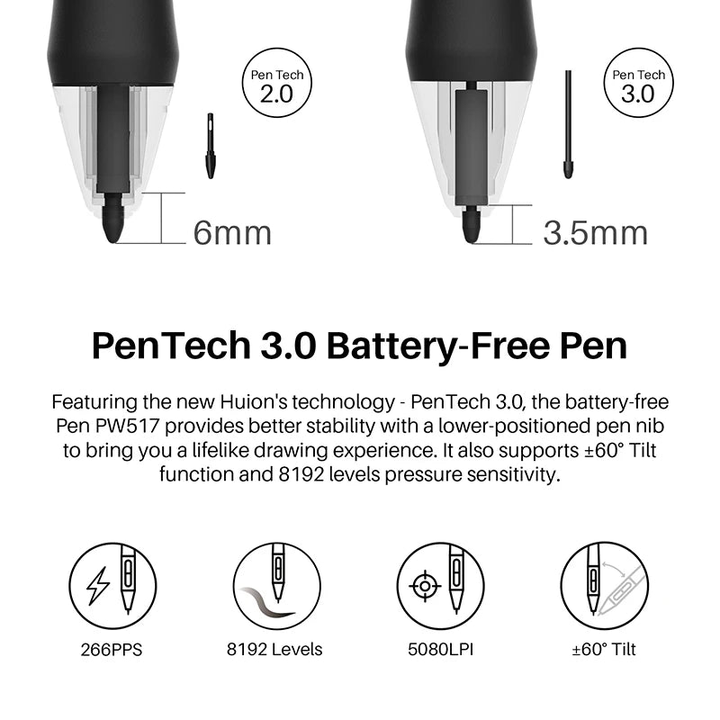 HUION Kamvas 13 Graphic Tablet Monitor 120%sRGB Battery-Free Pen Display Drawing Monitor 8192 Levels Pen with Express Keys Gamut