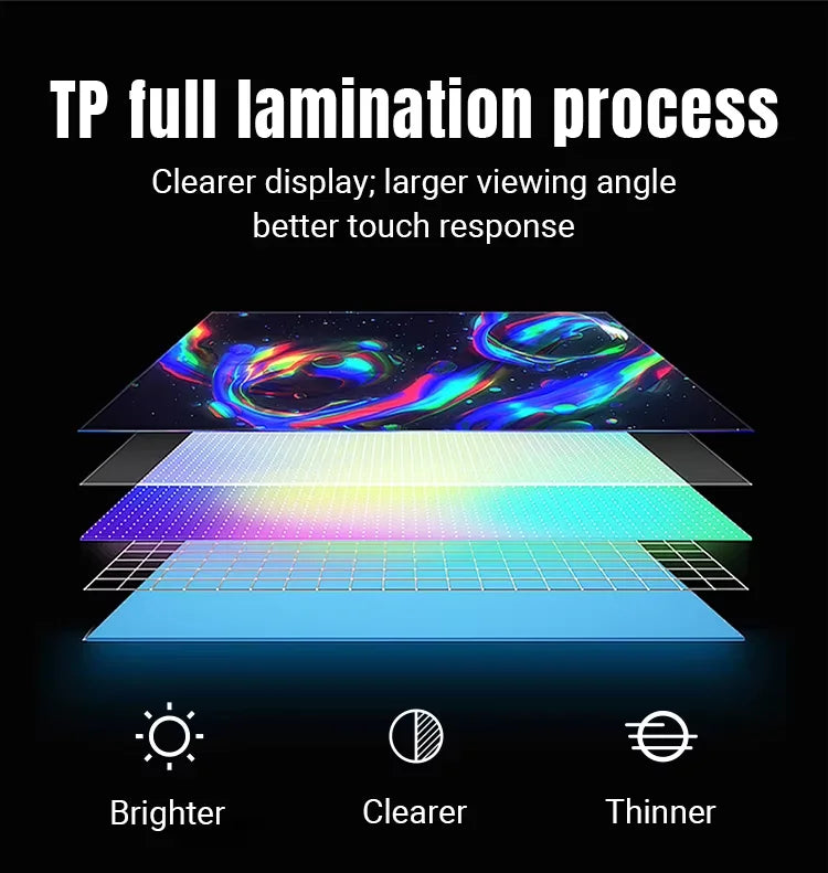 2026newUltra-thin 14 Inch Wall Mounted Android 14 POE Tablet Touch Screen Display 8-core CPU HDMI Input Smart Home Panel
