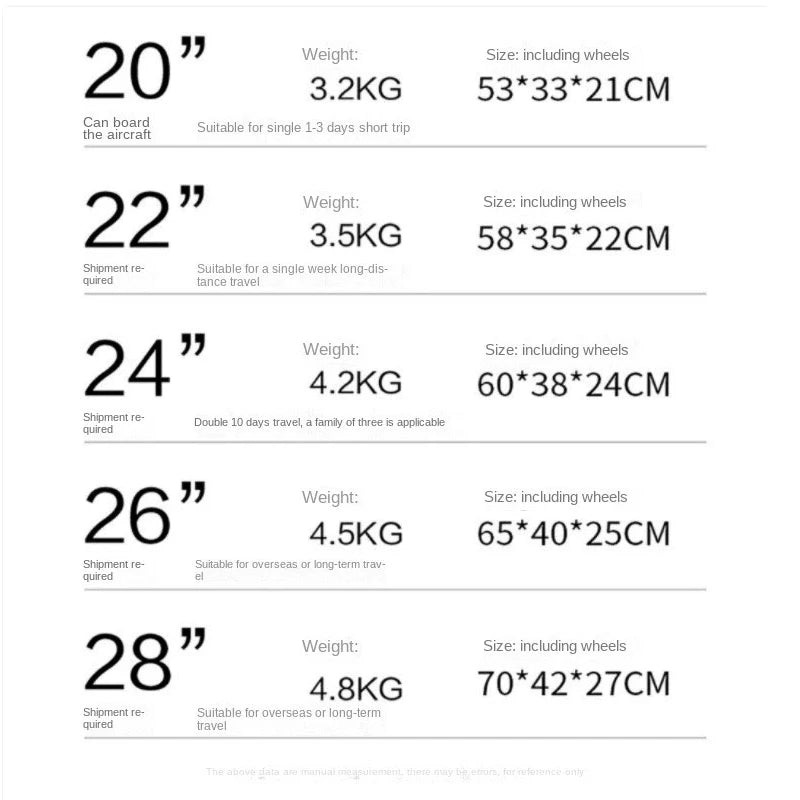 Gilding Aluminum Frame Suitcase Thickened PC Multifunctional 20 inch Boarding box Morandi Color Series 24/ 26 inch Trolley Case