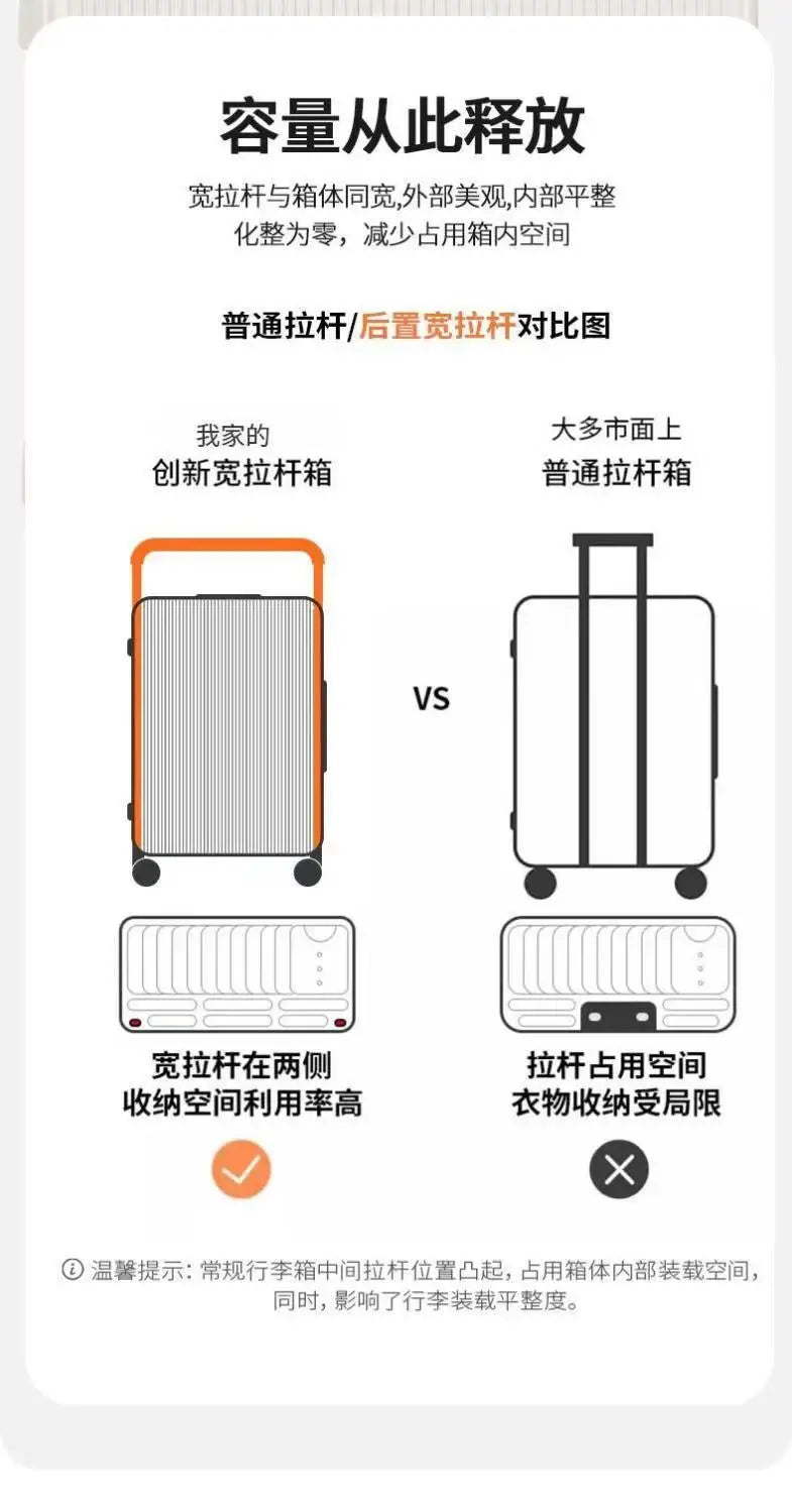 2025 New Wide Trolley Case Luggage Large Capacity 20/24/26 inch Plus Aluminium Frame ABS+PC Luggage Cabin Boarding Suitcase