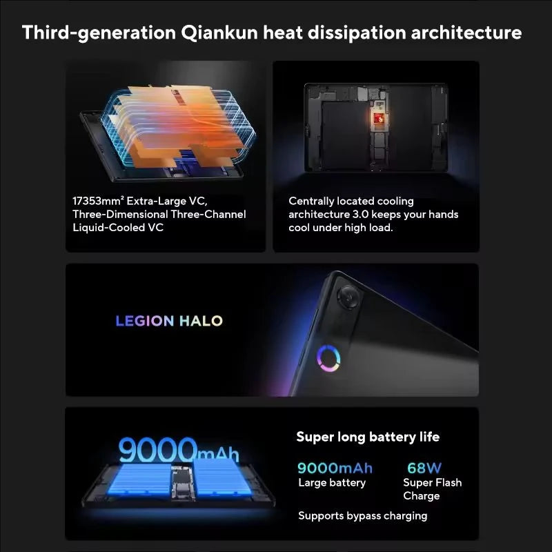 CN ROM Lenovo Legion Y700 Gen 5 8.8" Gaming Tablet TB323FU Snapdragon 8 Elite Gen 5