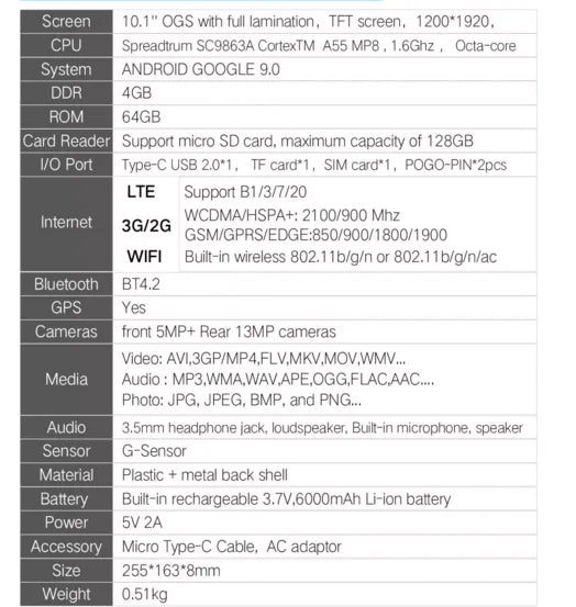 2026 PiPO N2 Wifi Tablet PC 10.1" 4GB RAM 64GB ROM Optional Docking Station Speaker Android Tablet