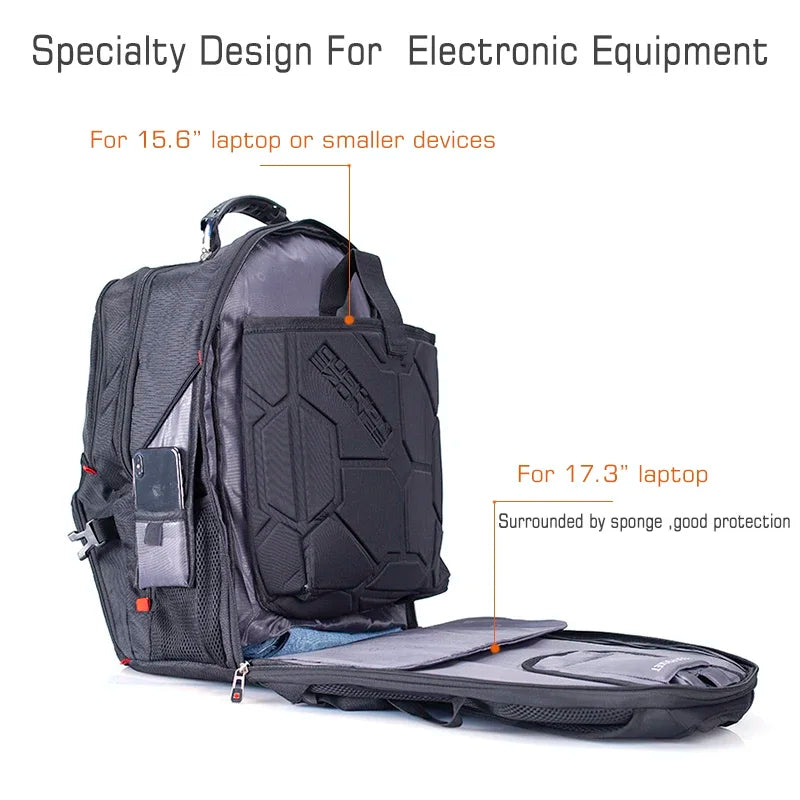 2026 Swiss-Multifunctional bags Durable 17 Inch Laptop Backpack, Travel Bag,College Bookbag,USB Charging Port,Water Resistant