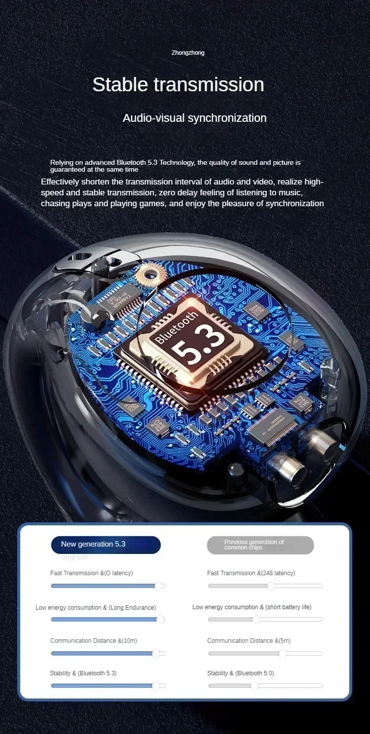 Wireless Earbuds Wireless Earphones Premium Bluetooth Headphones Offer Exceptional Build Quality and Premium Aesthetic Finishes