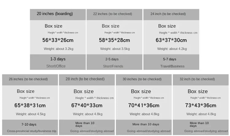 Large Capacity Suitcase 30/32 inchThickened Strong and Durable Aluminium Frame Luggage Trolley Case 20-28 inch Carry-on Suitcase