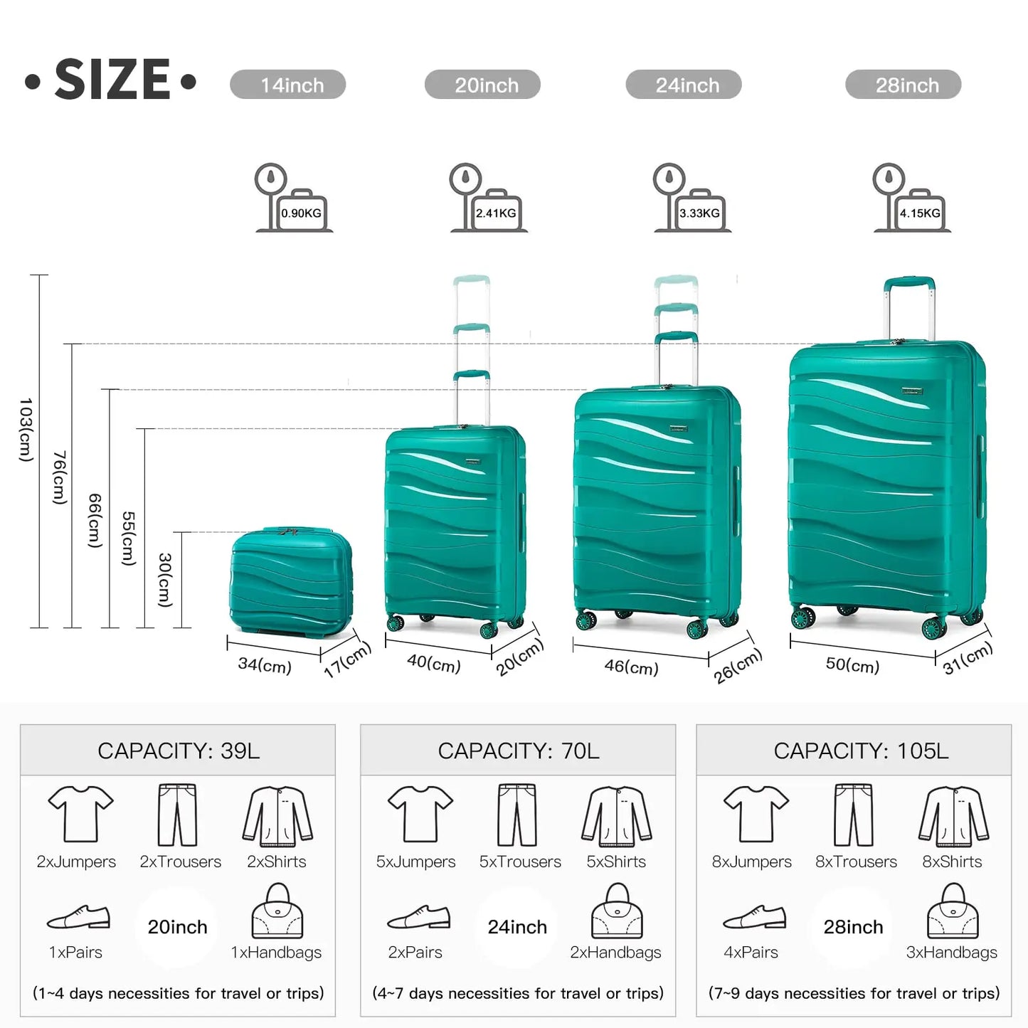 Kono Luggage 4-Piece Lightweight Polypropylene Hard Shell Suitcase Set with TSA Locks & Spinner Wheels - 14"/20"/24"/28"
