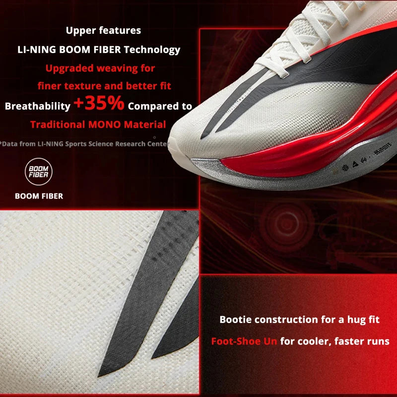 [Suguru Osako Style] Li-Ning Unisex FEIDIAN 6 ELITE Racing Running Shoes LiNing CARBON PLATE Professional Sports Shoes ARMW001
