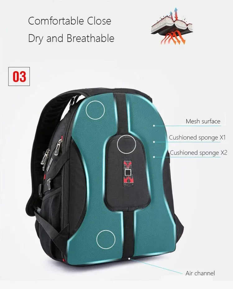 2026 Swiss-Multifunctional bags Durable 17 Inch Laptop Backpack, Travel Bag,College Bookbag,USB Charging Port,Water Resistant