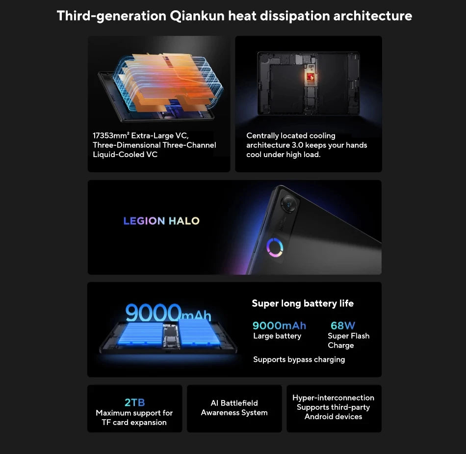 CN ROM Lenovo Legion Y700 Gen 5 8.8" Gaming Tablet TB323FU Snapdragon 8 Elite Gen 5