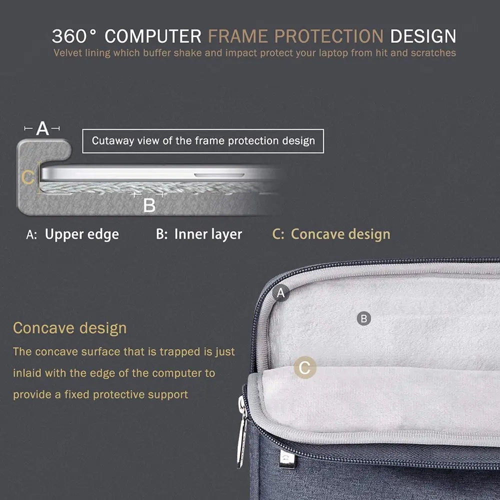 Laptop Sleeve for MacBook Pro Air Xiaomi Huawei HP Dell Lenovo 11 14 15.6 Inch Notebook Case Cover Handbag