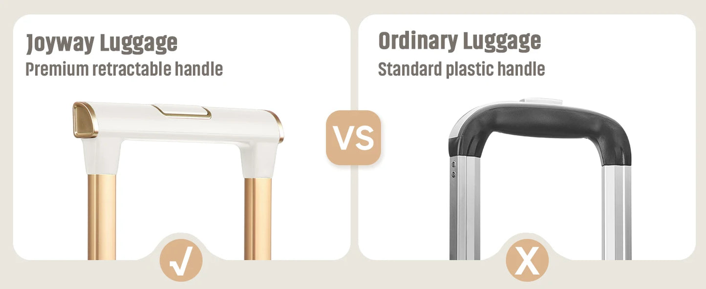 Joyway 3-Piece Luggage Set, Lightweight Suitcase with Cup Holder, TSA Lock and Spinner Wheels
