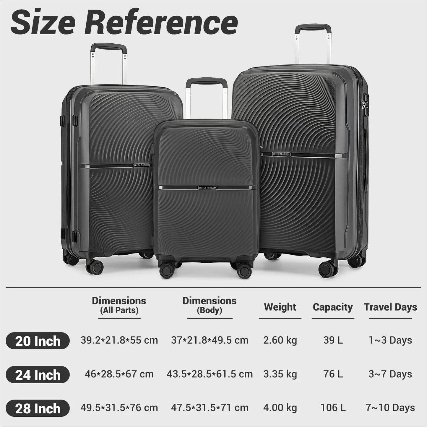 British Traveller 20/24/28" Lightweight Hardshell Suitcase - 4-Wheel Polypropylene Check-In Luggage with TSA Lock (23kg)