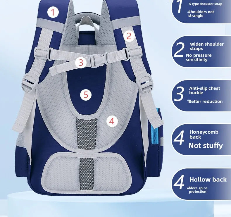 2025 New Design Large Capacity Ergonomic Teen School Backpack Waterproof Lightweight Spine Protection for Grades 1-3-6 Students