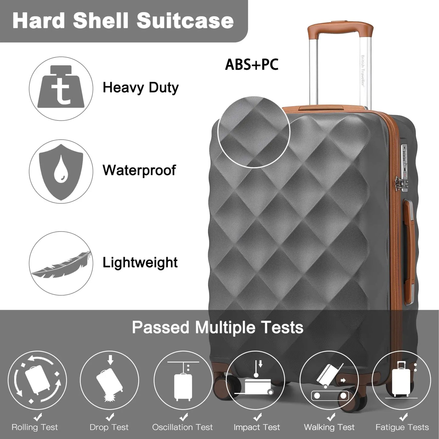 British Traveler 2 Piece Luggage Set | Cabin Case with TSA Lock & Toilet bag | 4 Double Rollers | 31 + 54 cm