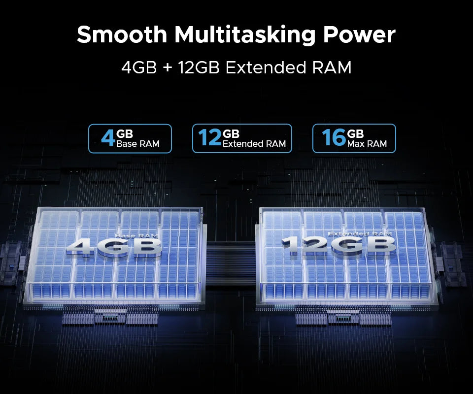 DOOGEE U11 Android 15 Tablet 11" Ultra-clear 90Hz Display 16GB(4+12) 128GB 8580mAh Battery Unisoc T606 octa-core Dual Speaker