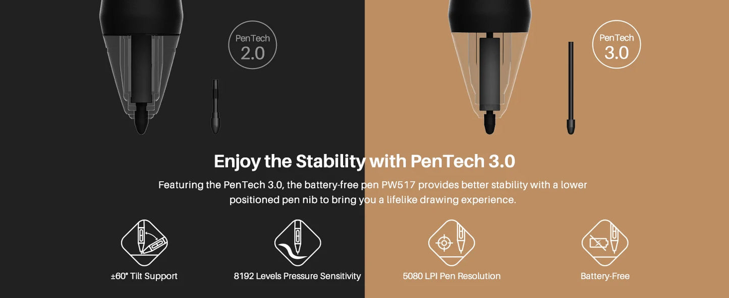HUION New Arrival Kamvas 16(2021) Graphics Drawing Monitor Battery-free Digital Pen Tablet For Win/MAC And Android 120%s RGB