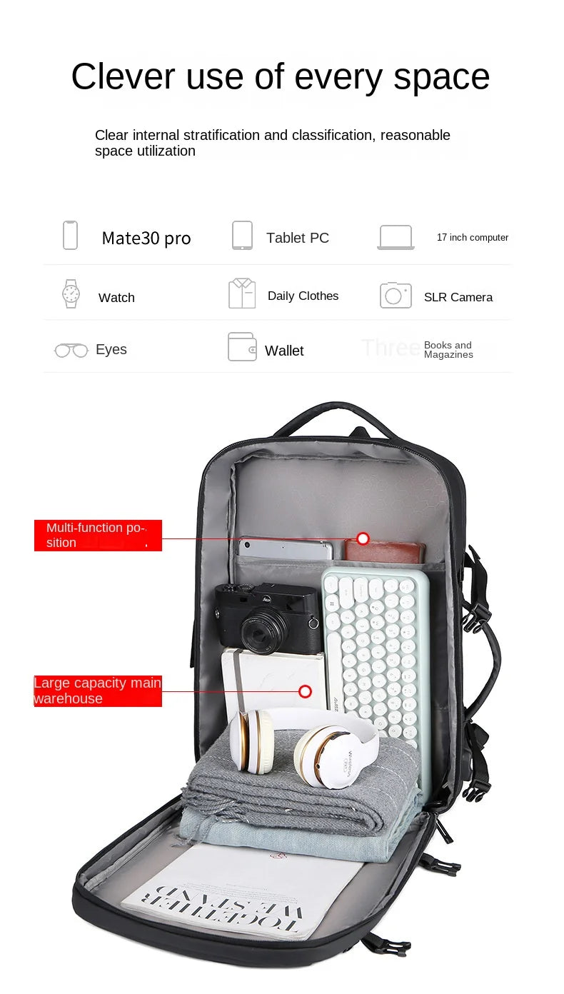 Laptop Bag Travel Backpack USB Charging Men Women Water Proof Rucksack College Student Shoulder Orthopedic Bags Mochilas Hombre