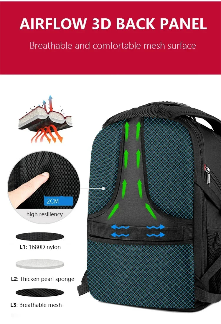2026 Swiss-Multifunctional bags Durable 17 Inch Laptop Backpack, Travel Bag,College Bookbag,USB Charging Port,Water Resistant